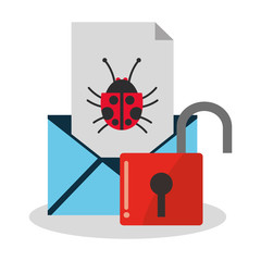 Cyber Security design