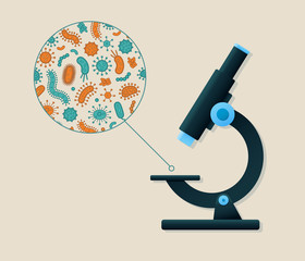 Green and orange germs being viewed by a microscope - Vector illustration