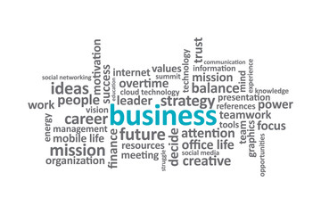 Business - Typography graphic work, consisting of important words and concepts in the business world.