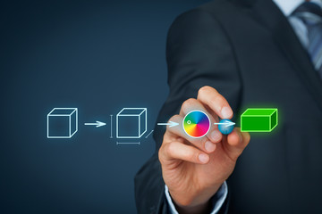 Product customization