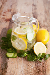 Sassy diet water


