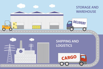 logistics company transports goods from production to warehouse, logistics provider