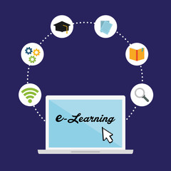 e-learning icon design