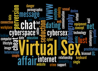 Virtual Sex, word cloud concept 5