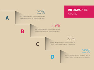 infographic stairs background / vector stairs with 4 options, upward steps template 