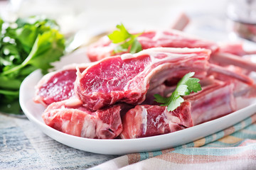raw meat
