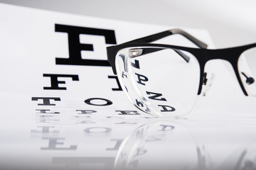 black eye glasses and focus exam test.