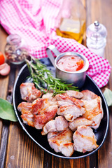 fried meat