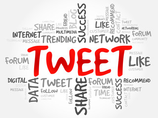 Tweet word cloud, business concept