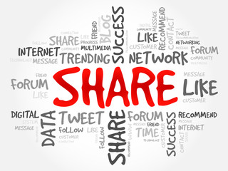 Share word cloud, business concept