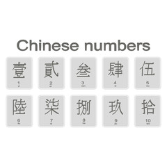 Set of monochrome icons with chinese numbers for your design