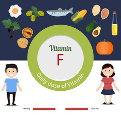 Vitamin F infographic