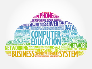 Computer Education word cloud concept