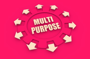 Industry theme concept. Multipurpose text