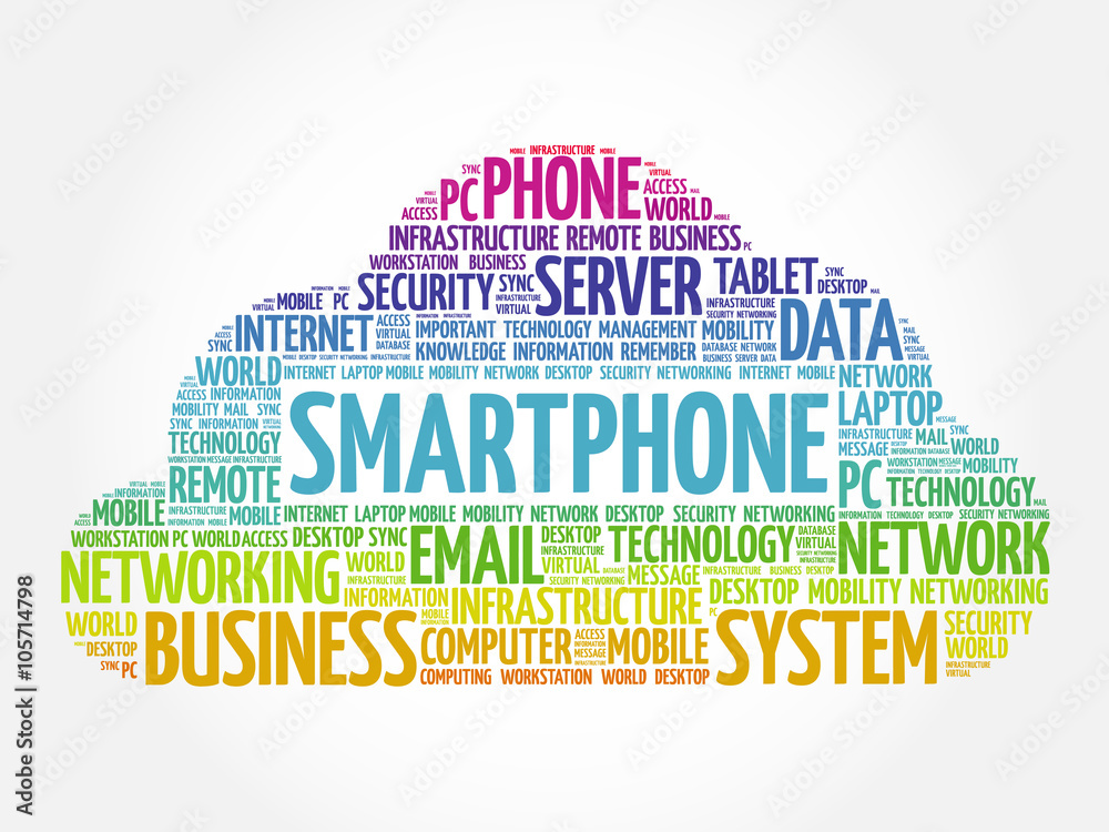 Wall mural smartphone word cloud concept