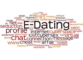 E-Dating, word cloud concept