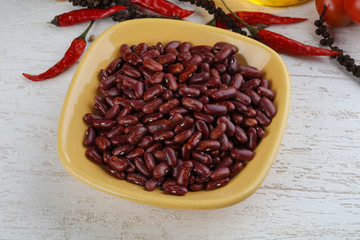 Dry kidney