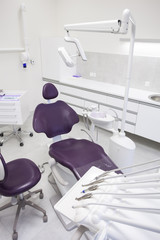 Modern dental practice.