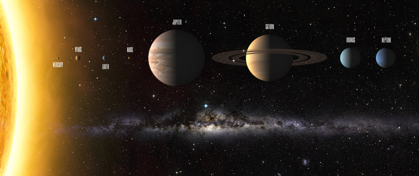 Solar system planets. Elements of this image furnished by NASA
