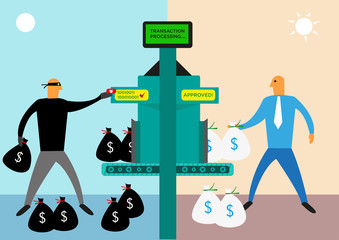 Money Laundering or Bank Illegal Activities concept. Editable Clip Art.
