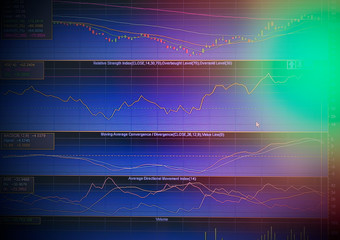 Graph of price and stock indicator on LED screen   / Line graph of price and analysis from stock indicator of one stock in stock market graph and chart on LED screen