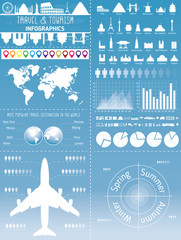 Travel Infographic set with landmarks, icons and world map