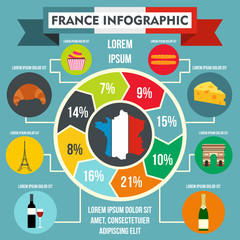 France infographic elements, flat style