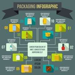 Packaging infographic elements, flat style 