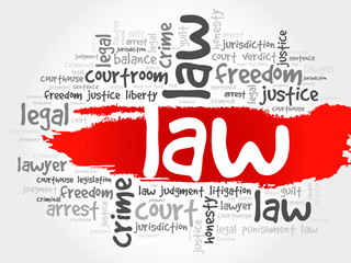 Law word cloud concept