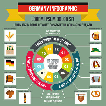 Germany infographic, flat style