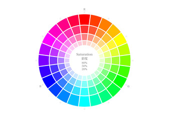 イラスト素材「色相環」 © renoji