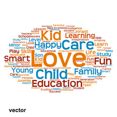 Vector conceptual education word cloud isolated