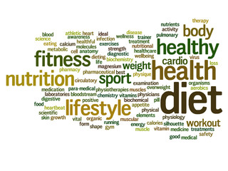 Conceptual health word cloud isolated