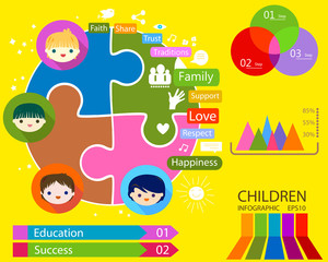 kids education infographic