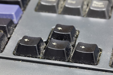 Dirty keyboard
