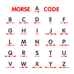 Morse code, alphabet