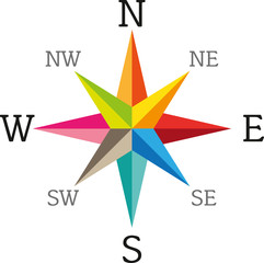 Compas color&eacute; direction