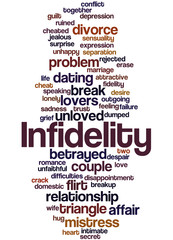 Infidelity, word cloud concept 3