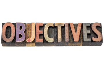 objectives word in wood type