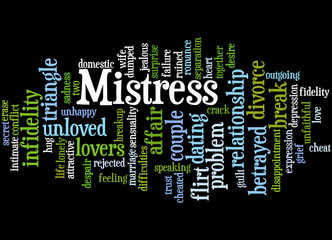 Mistress, word cloud concept 4