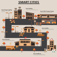 Smart  modern cities design  concept infographics elements. City