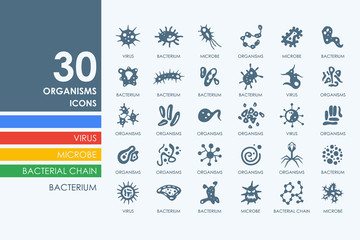 Set of organisms icons