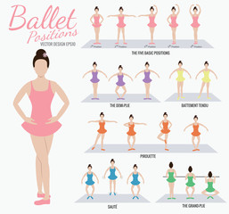 Obraz premium Ballet positions girl cartoon action