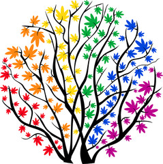 vector image rainbow tree in the shape of a circle