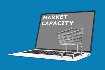 Market Capacity concept