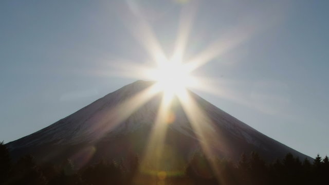 富士山 山頂からの日の出の瞬間