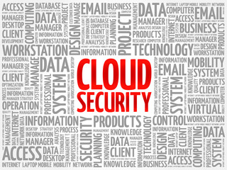 Fototapeta premium Cyber Security word cloud concept