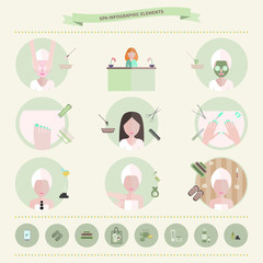 Spa Infographic Element