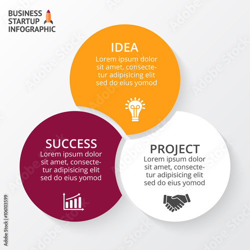 Vector Circle Infographic Template For Cycle Diagram Graph Template For Cycle Diagram Graph Presentation And Round Chart Business Concept Sign With 3 Options Parts Steps Or Processes