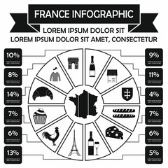 France infographic elements, simple style